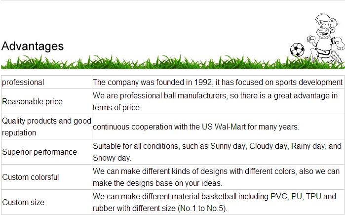 cheap goods from china lowest price ball football rubber soccer