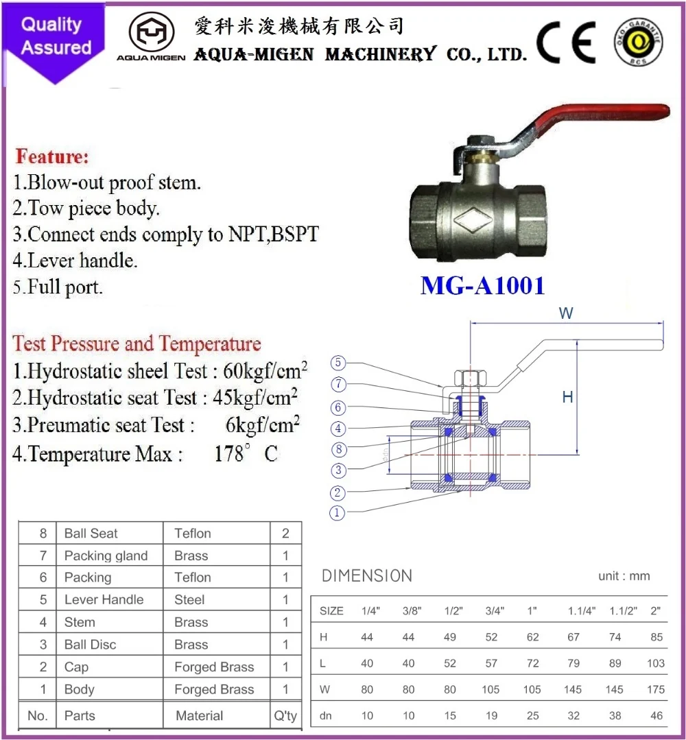 hot selling 1/4 Bsp Thread Stainless Steel Male Female Key Coupler Line Mini Ball Valve