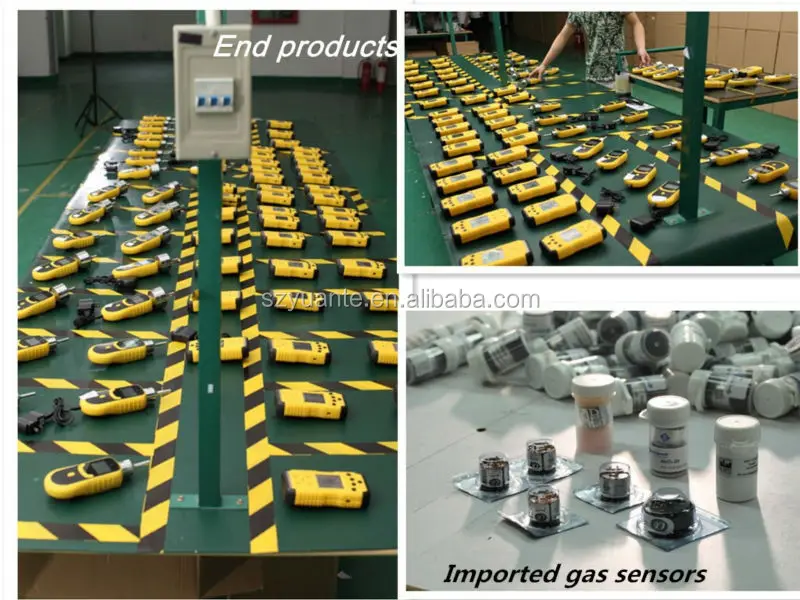 Fixed online ETO C2H4O ethylene oxide gas sensor