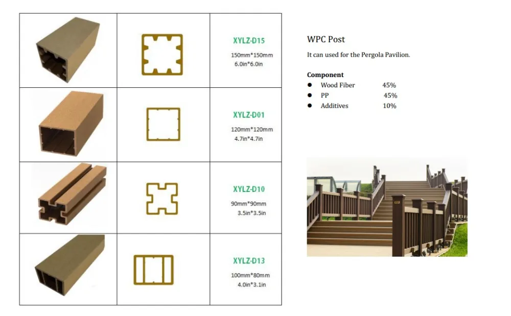 Used WPC Wood Plastic Portable Privacy Free Standing Pickets Pence Panel For Sale