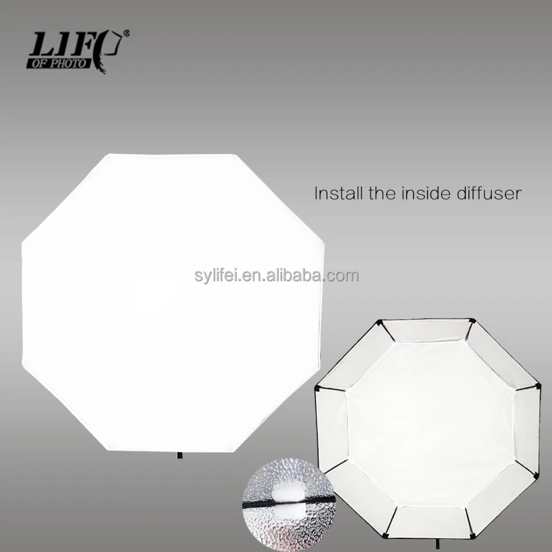 
Life of photo LFD flash light softbox Bowens fabric 