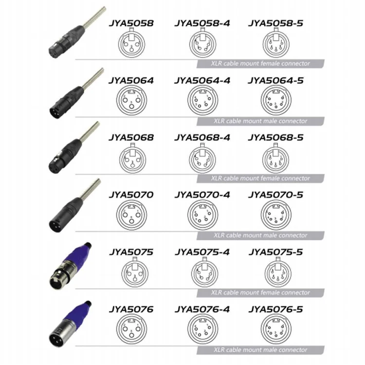 Высокое качество Новый дизайн xlr разъем rca разъем Акустический кабель