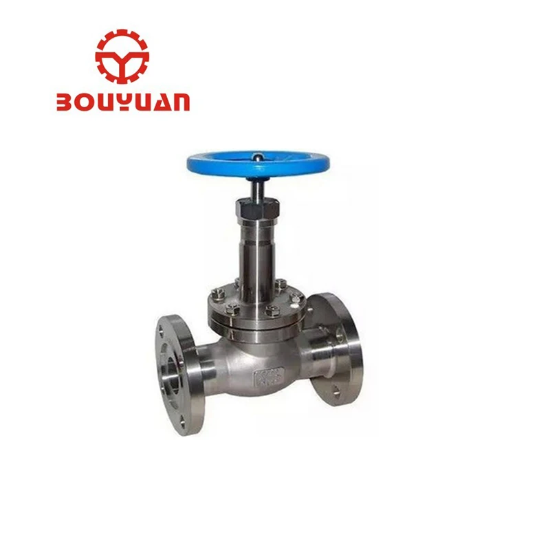WJ41H-16C globe valve DIN standard globe valve