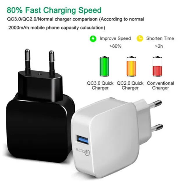 Quick Charge 3.0 Wall Charger 5V 9V 12V 18W 1 Port For Smartphone Fast Rapid Home Adapter