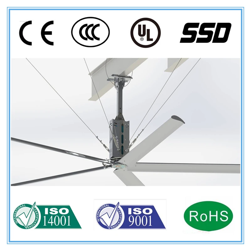 Лоян WMC большой поток воздуха большого диаметра HVLS вентилятор обмотки данных