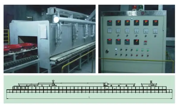 ceramic kiln ceramic tableware electric roller kiln