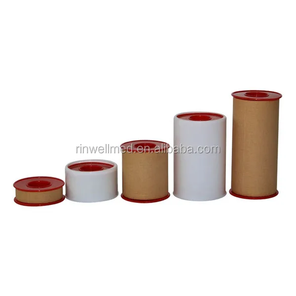 Adhesive plaster roll