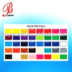 Best-selling Smart NFC Card Door Lock Card 13.56Mhz Contactless Access Control RFID Hotel Key Card