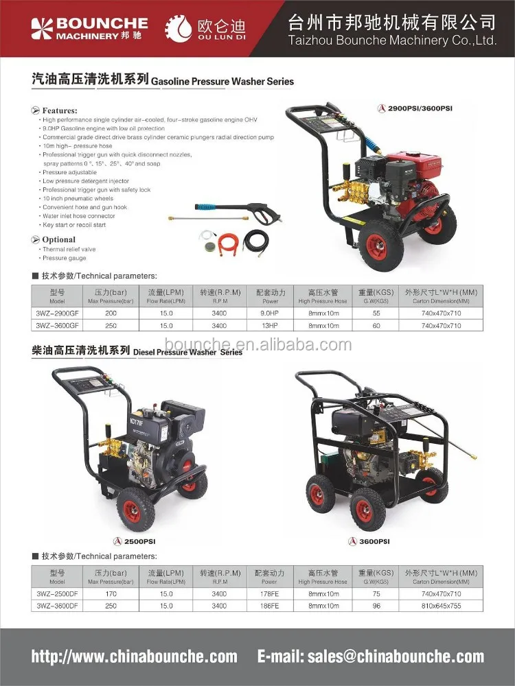 2500GFA high pressure washer