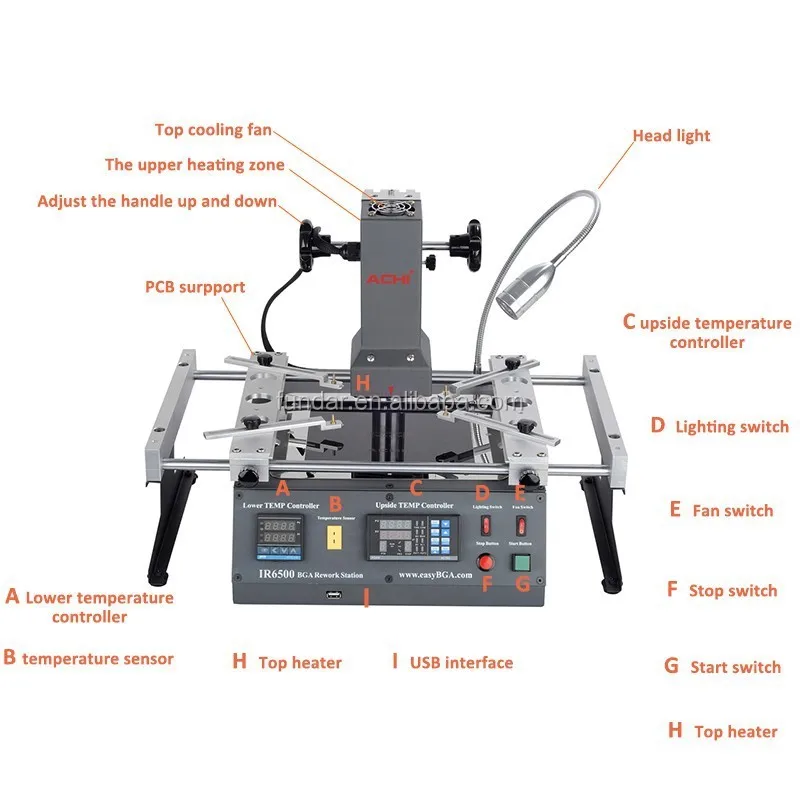 New BGA rework station infrared ACHI IR6500 motherboard repair machine + 27pcs universal bga stencils kit reballing base