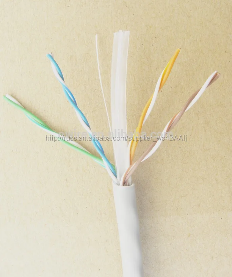 Cat6 сетевой кабель экранированной витой пары Lan кабель белый