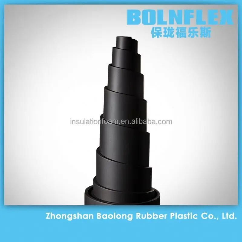 Алюминиевая Фольга Столкнулись поролон изоляционной оболочкой