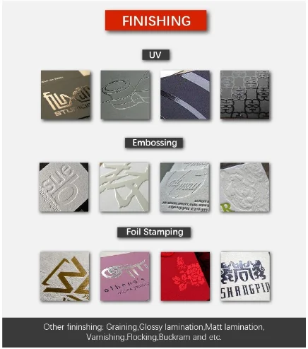 
Dongguan Custom Eight Folding Instruction User Manual for electronic products 