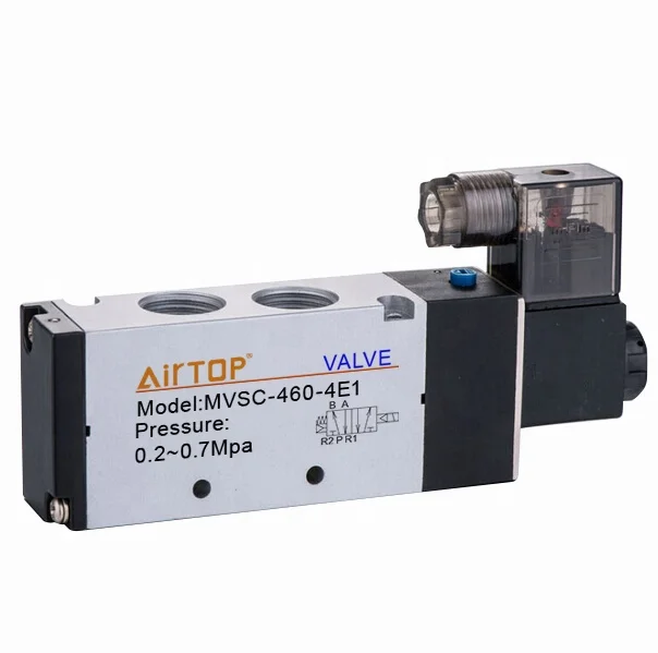 MVSC460 Series Solenoid Valve