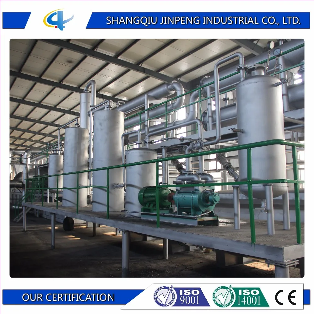 JINPENG ЕС Стандарт Непрерывного Пластиковых Отходов Переработки Машина