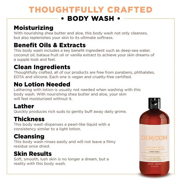 OEM Natural Body Wash Refreshing Whitening Moisturizing Mens Body Wash Shower Gel