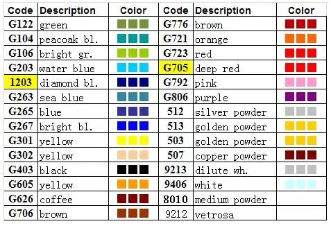 
Sea blue crystal glass mosaic color ceramic pigment 