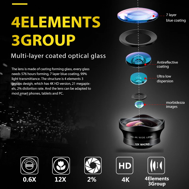 Iboolo Brand 16MM Factory Wholeselling Wide Angle Macro PRO Mobile Camera Lens with Universal Clip