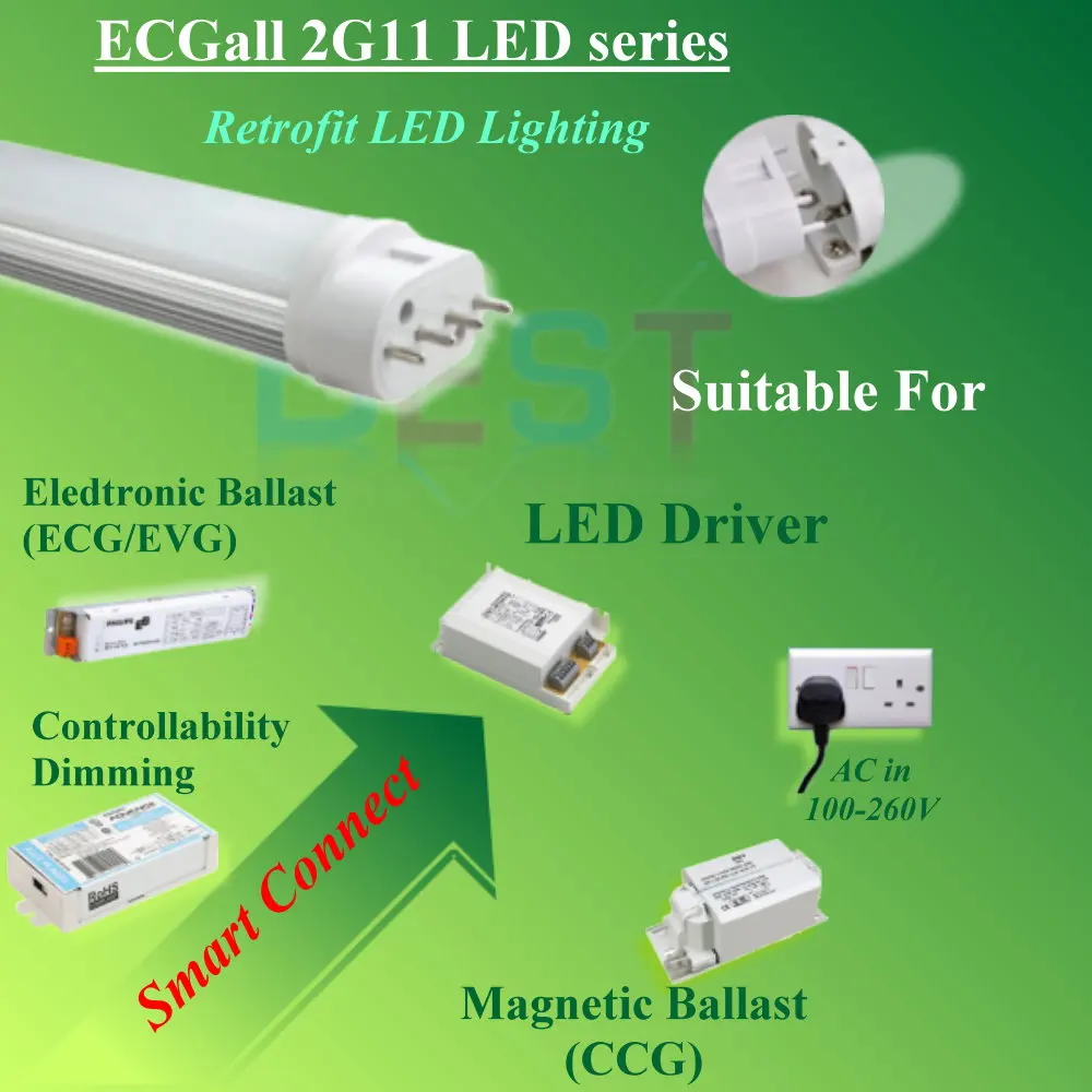 
2G11 pl led tube; Retrofit 2G11 PL 