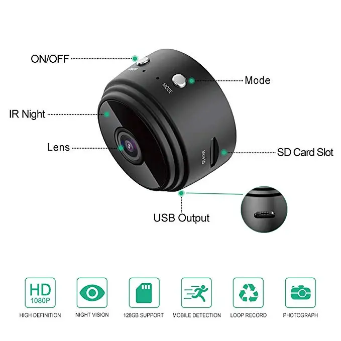 2019 New Nanny Camera Mini Video Recorder Battery Powered,Fuvision Portable Body Camera with Motion Detection