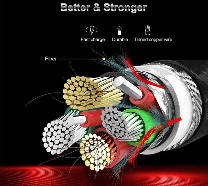 Free Shipping 90 Degree Chargers for iPhone Type C Micro USB Right Angle Cable Magnetic 2019