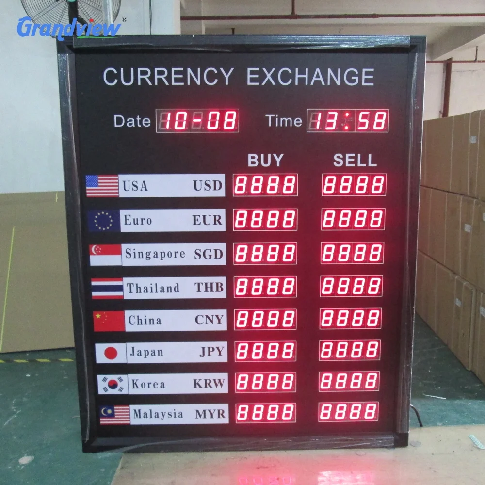 LED digital display 7 segment IR control electronic exchange rate board