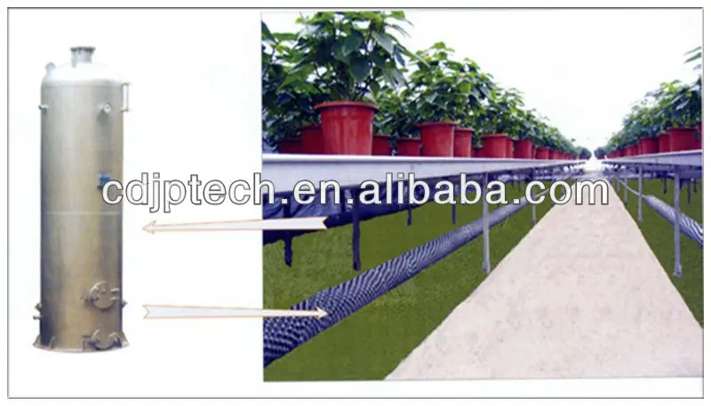 парниковых воды системы отопления