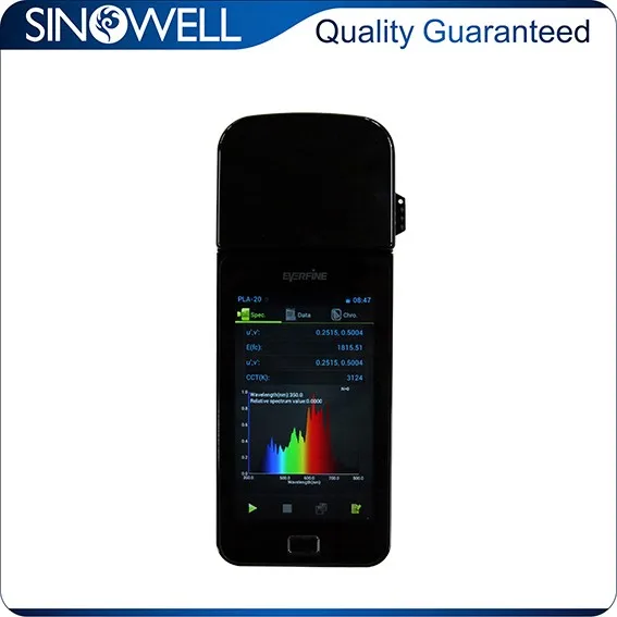 350-нм длина волны ручной светлый цвет анализатор спектра chroma CRI метр для цветовой температуры и освещения