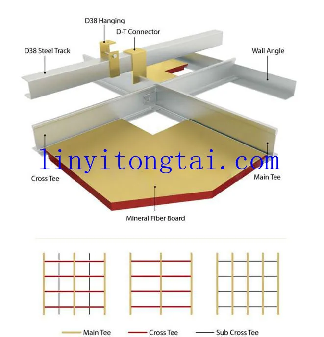 гипсокартона и аксессуары/гипса доска потолка аксессуары/потолка стали т- бар