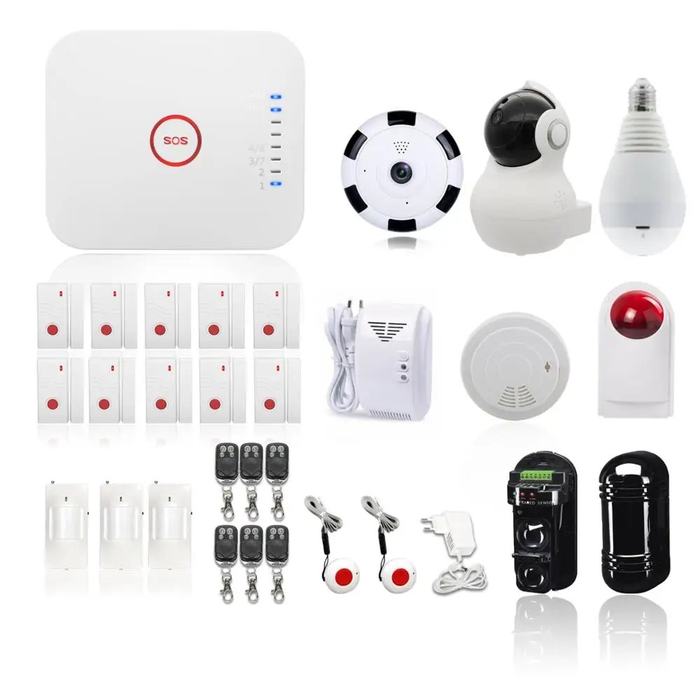 Приложение управления ополчение простой, безопасный дом охранной сигнализации, товарный умный дом Ethernet GSM сигнализация