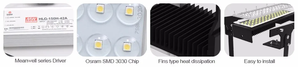 
Shenzhen outdoor super thin High efficient module super thin meanwell driver wide angle 150w led tunnel light 