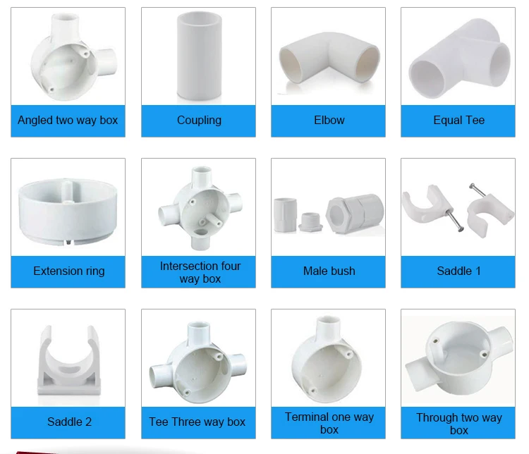 china manufacture upvc connectors joints Tee three way box PVC pipe fittings