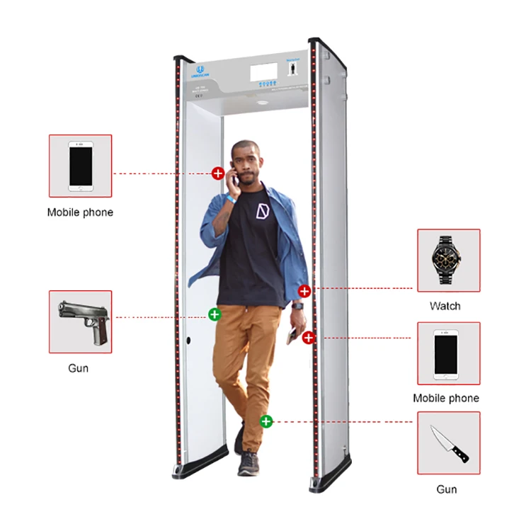 Inspection System  walk through gold metal detector door security equipment price