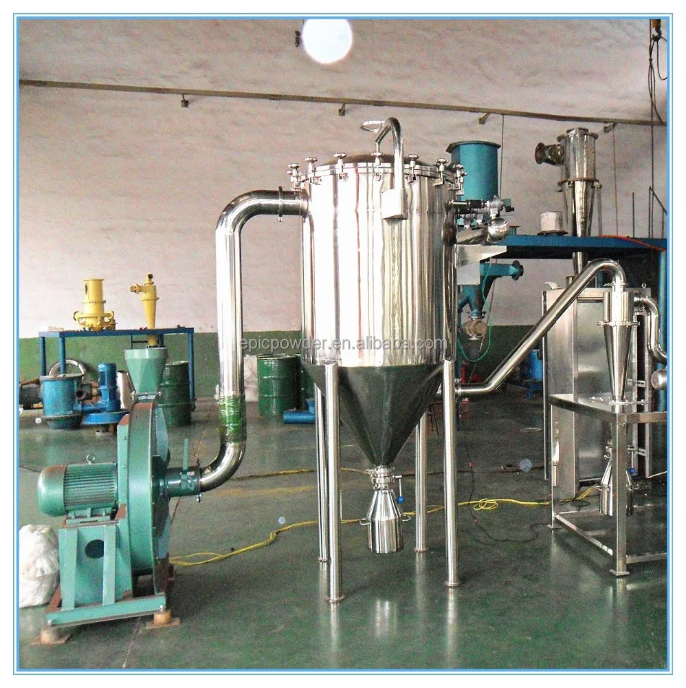 Ultrafine Powder Air Jet Mill Pulverizer for Sale