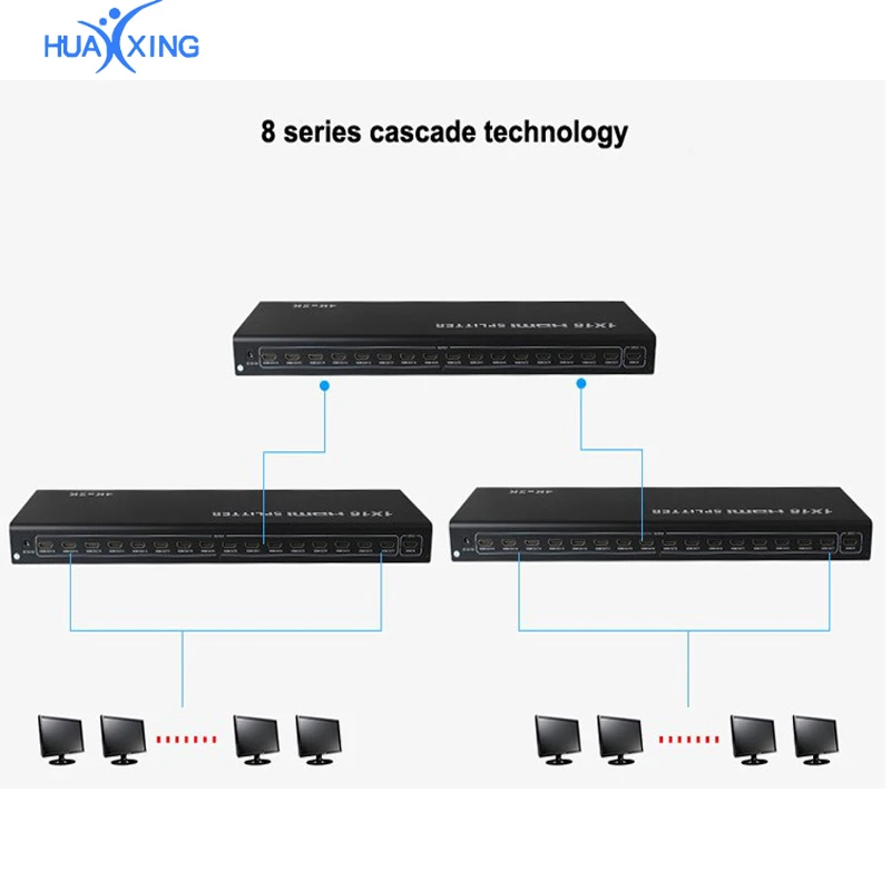 4K x 2K 2 Ports Bi-directional Manual HDMI Switch Splitter 16x1 or 1x16 Sup 3D 2160P