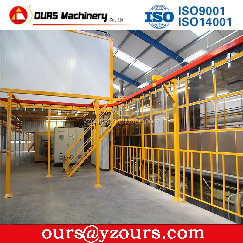 EDP facility for electro dipping paint,  electrophoretic lacquers