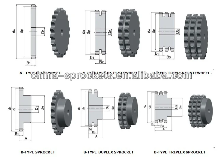 DIN BS JIS ASA standard chain sprocket
