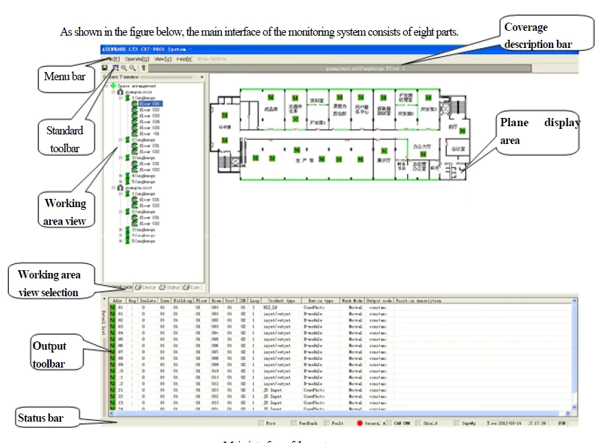 Fire Alarm CRT Software Network Computer Remote Photo Graphic Annunciator Board