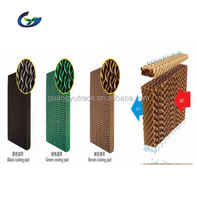 
Good Water Absorption 5090/7090 Model Evaporative Cooling Pad for Air Cooler 