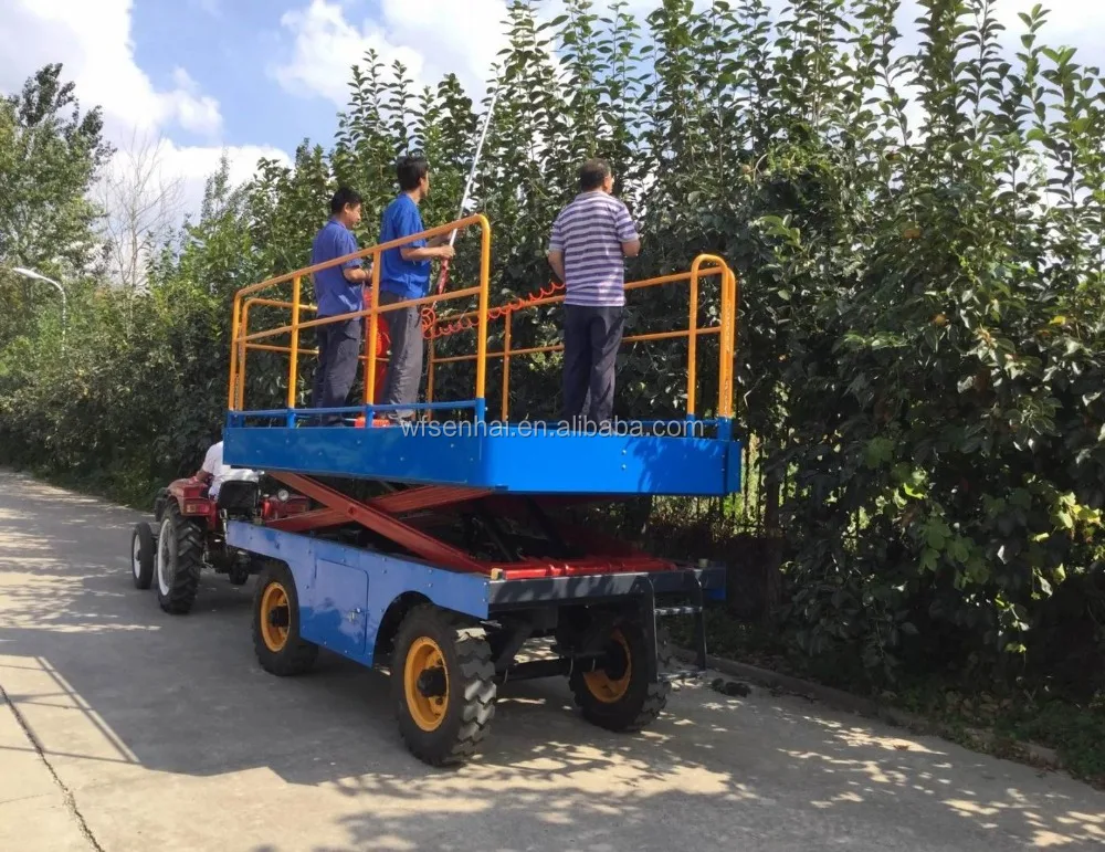 
Hydraulic lifting platform 