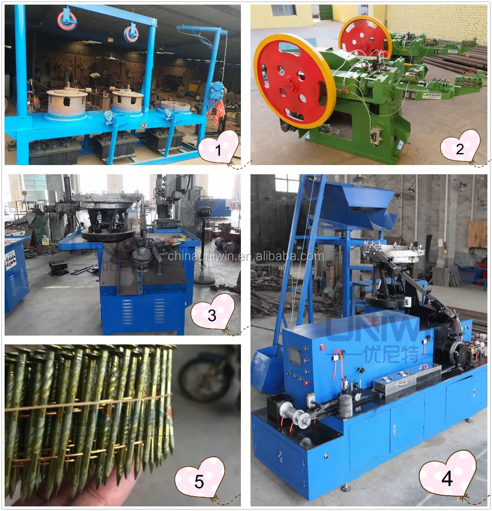 high speed copper wire nails manufacturing equipment for wood crates coil nails