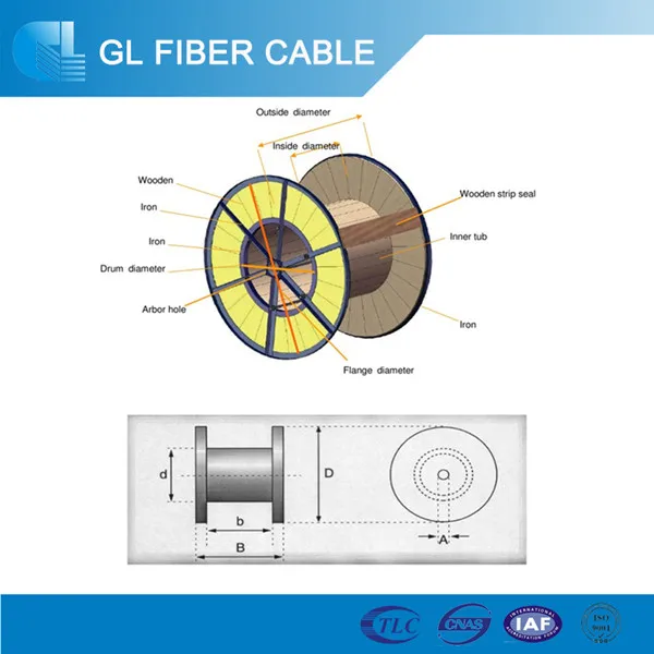 Free stranded figure 8 aerial g.652 d outdoor 24 core fiber optic cable