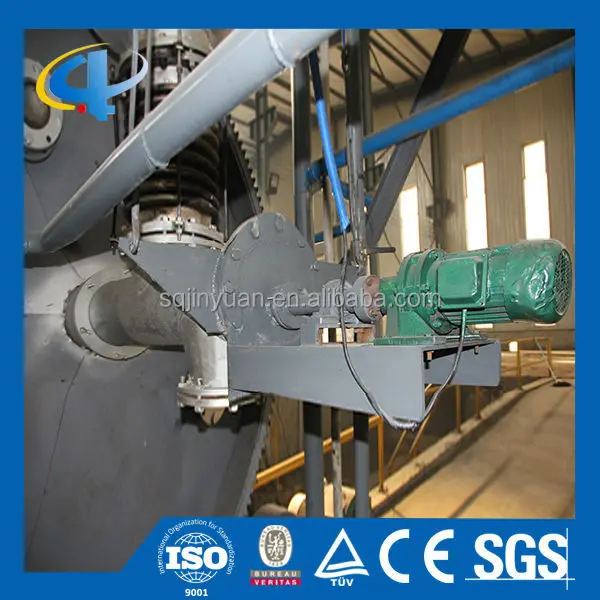 Jinpeng Высокое Качество Классическая Отходов Для Утилизации Шин и Пиролиза, Завод