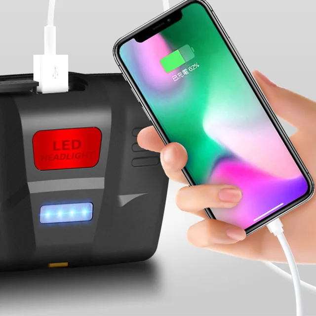 Водонепроницаемый Головной фонарь для кемпинга и бега с зумом, тактический охотничий фонарь с аккумулятором 18650, мощный Головной фонарь с USB