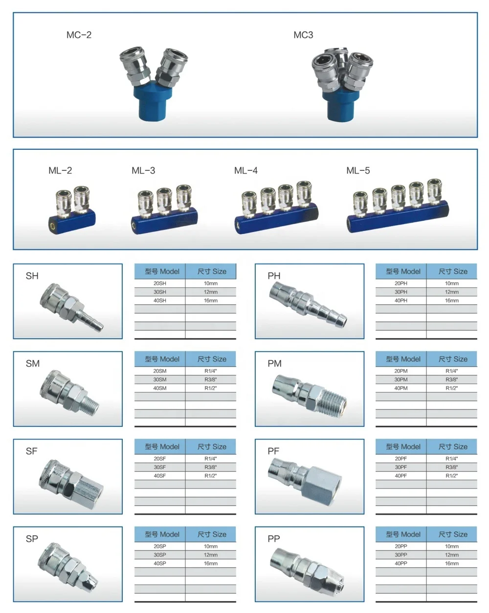 PM20 PM30 PM40 male thread self lock shut off c type NITTO/JAPAN air release hasco quick air compressor hose coupling