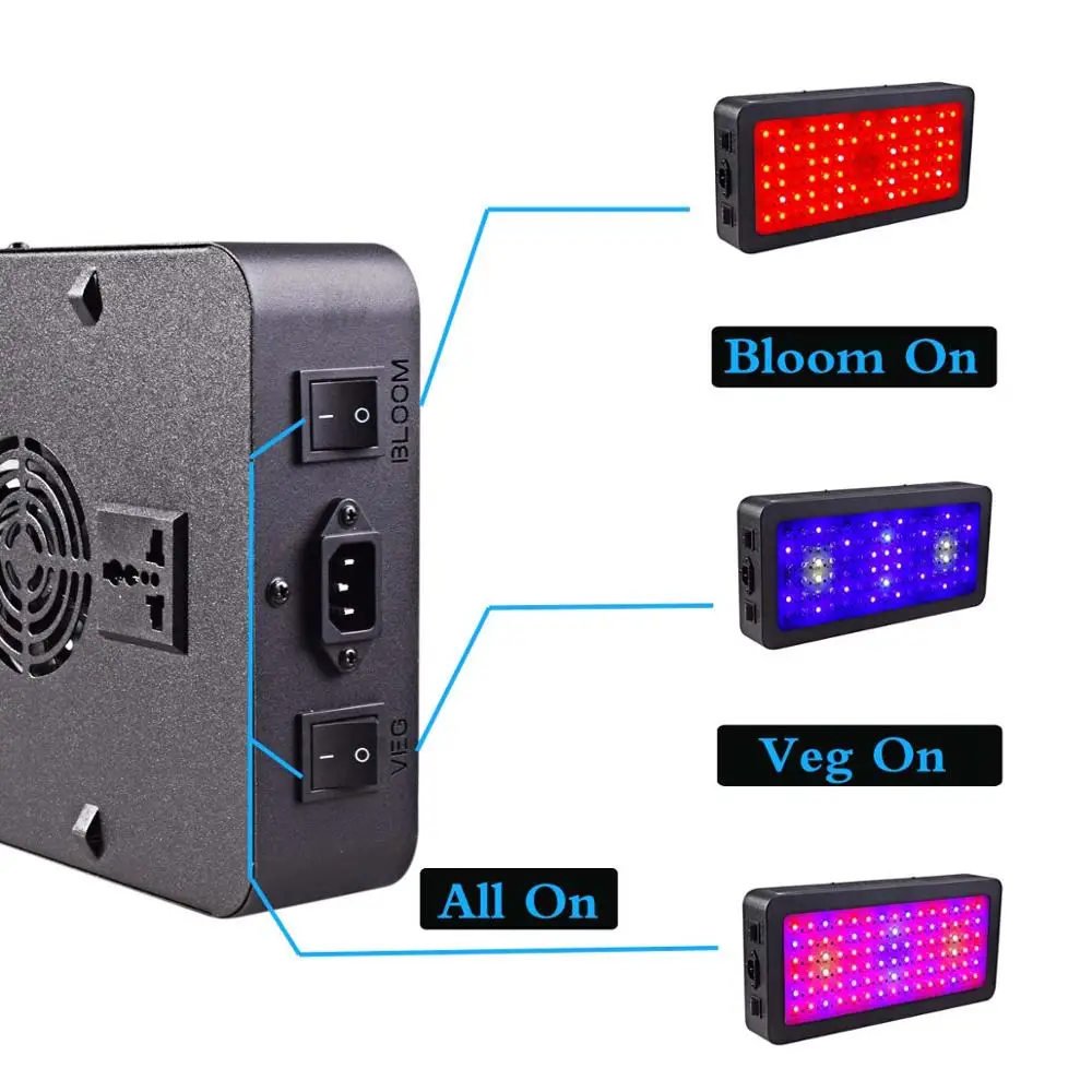 Double Switch Bloom/VEG LED Plant Grow Light,Full Spectrum 600W Plant Light for Indoor Plants Growing