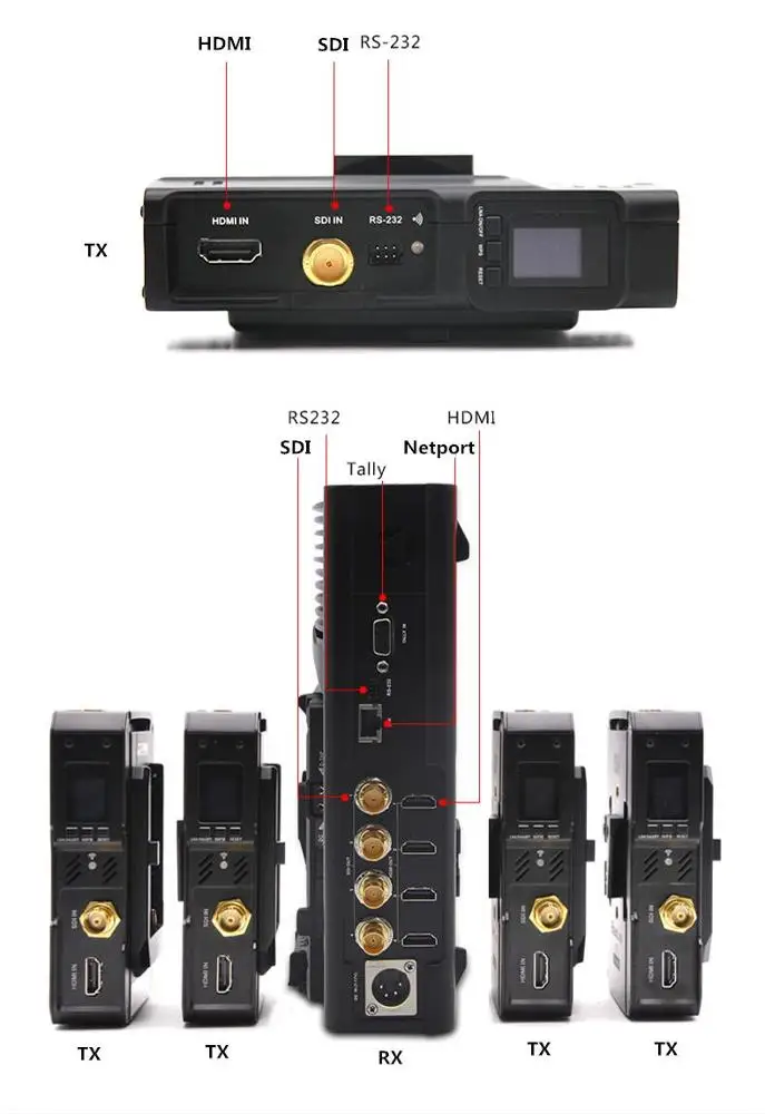 Professional wireless transmission system with 4 transmitters senders to 1 receiver and 500m distance no latency