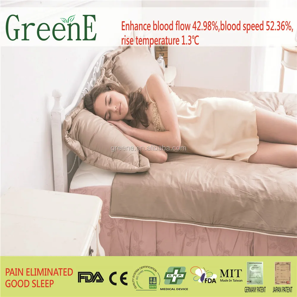 Одеяло для обрученных пациентов-медицинские принадлежности для стран