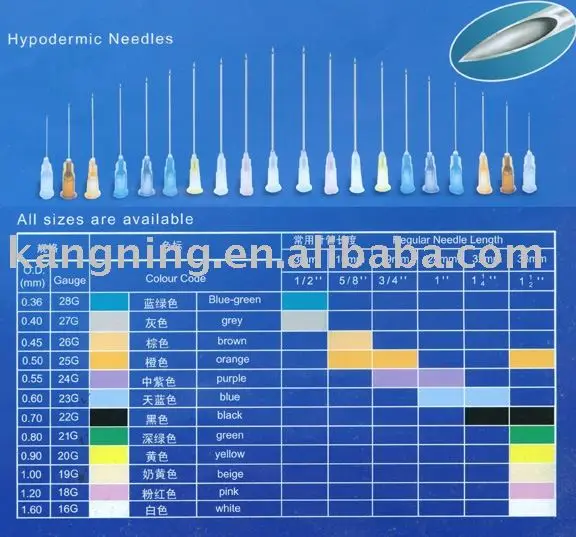 
 Одноразовая Подкожная игла 16 г, 18 г, 19 г, 20 г, 21 г, 22 г, 23 г, 24 г, 25 г, 26 г, 27 г, 28 г, 29 г, 30 г, 31 г  