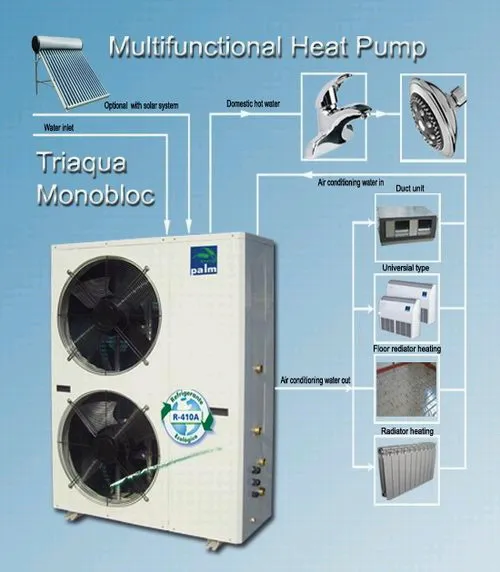 palm heat pump